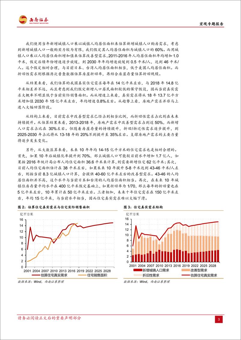 《房地产韧性的来源：漫长且缓慢的补库-20191204-西南证券-14页》 - 第7页预览图