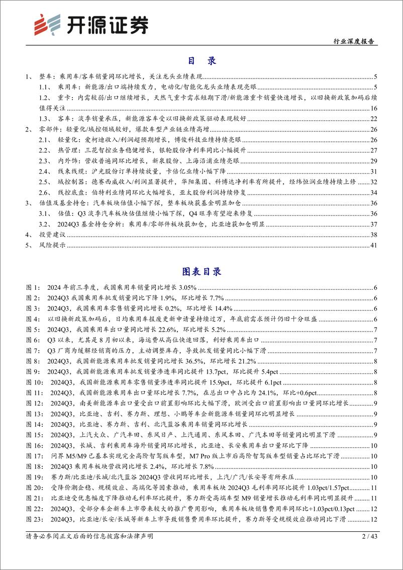 《汽车行业深度报告：政策加码需求有支撑，关注整车龙头／爆款车产业链-241115-开源证券-43页》 - 第2页预览图