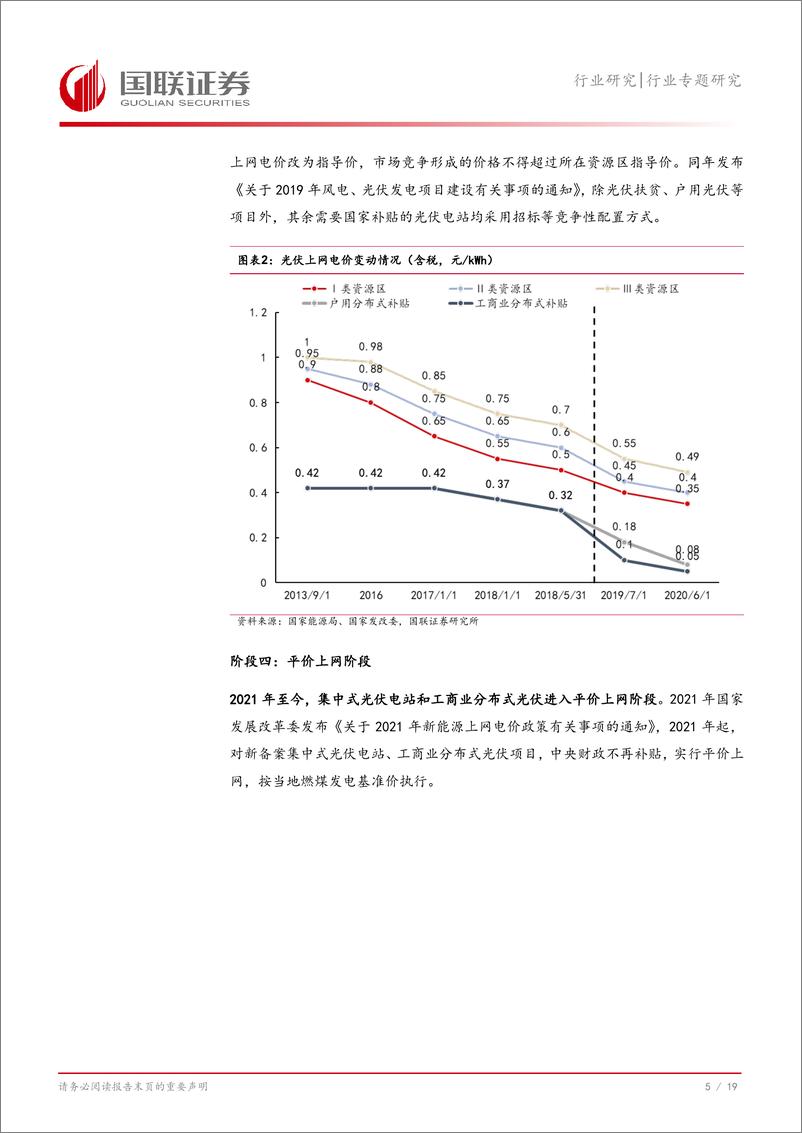 《电力行业探寻电价系列：破晓时分，降本和消纳改善提振绿电盈利-241129-国联证券-20页》 - 第6页预览图