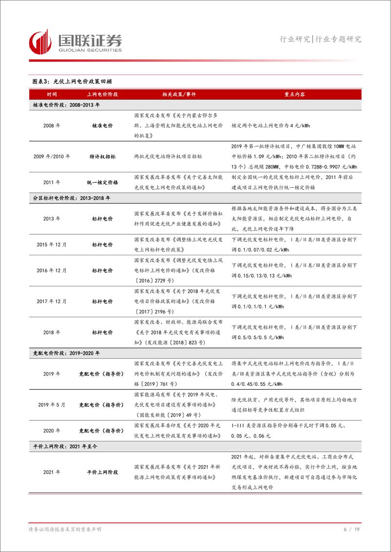 《电力行业探寻电价系列：破晓时分，降本和消纳改善提振绿电盈利-241129-国联证券-20页》 - 第7页预览图