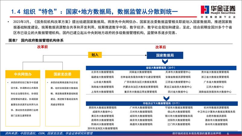 《华金证券-通信行业数字经济专题系列-数据要素：真正的中特估，资产金矿+估值蓝海-230601》 - 第6页预览图