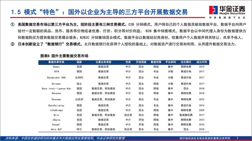 《华金证券-通信行业数字经济专题系列-数据要素：真正的中特估，资产金矿+估值蓝海-230601》 - 第7页预览图