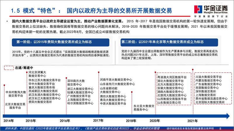 《华金证券-通信行业数字经济专题系列-数据要素：真正的中特估，资产金矿+估值蓝海-230601》 - 第8页预览图