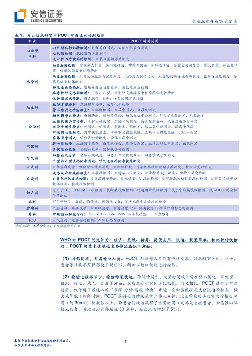 《安信证券-医疗器械行业深度分析：新冠检测中长期重塑POCT赛道逻辑，国际化、消费化、创新化驱动国产龙头天花板不断提升》 - 第7页预览图