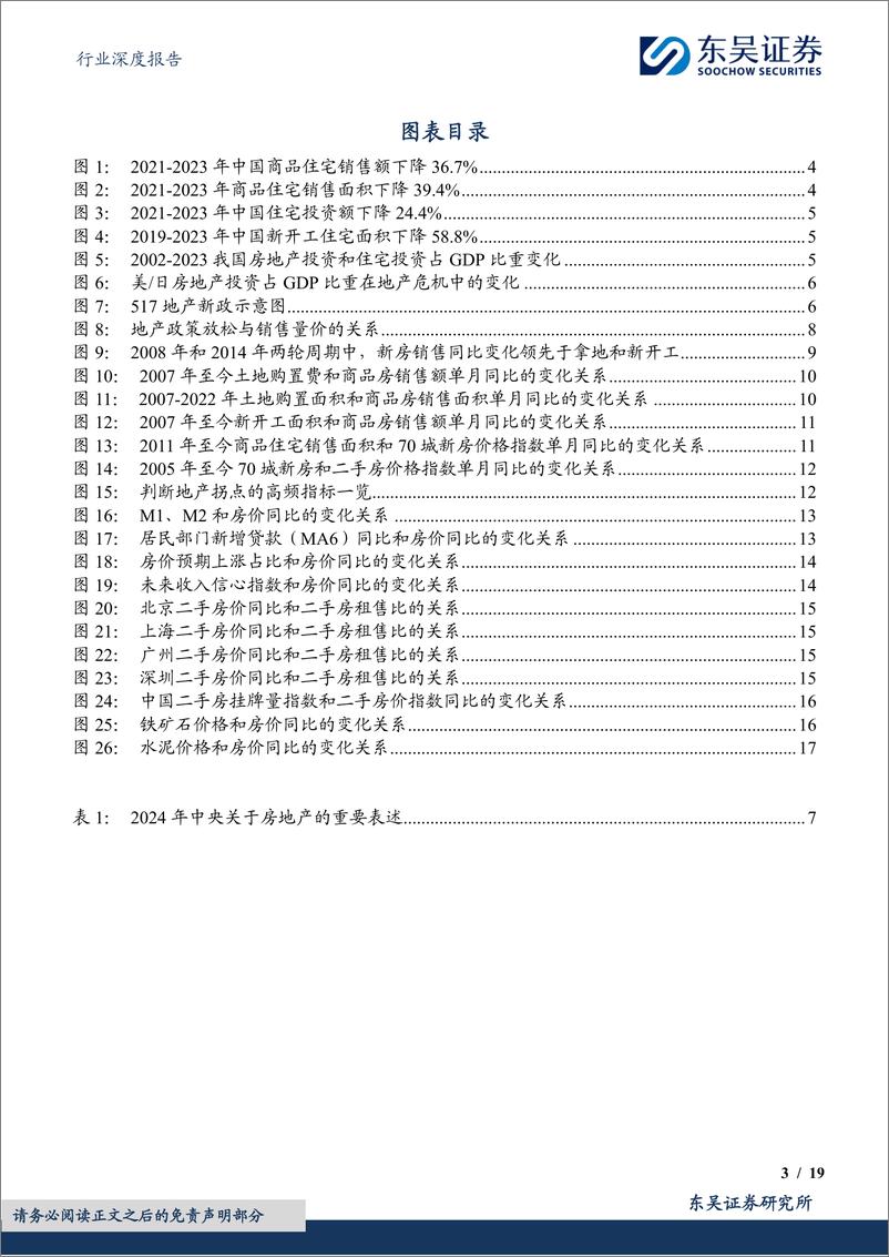 《房地产行业深度报告：如何前瞻判断地产拐点的出现，洞若观火-240712-东吴证券-19页》 - 第3页预览图