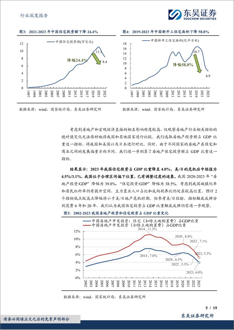 《房地产行业深度报告：如何前瞻判断地产拐点的出现，洞若观火-240712-东吴证券-19页》 - 第5页预览图