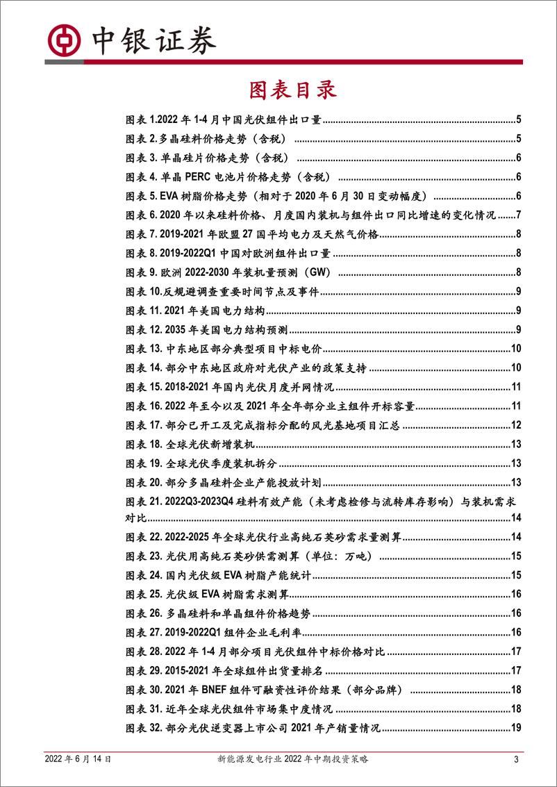 《新能源发电行业2022年中期投资策略：风光无限，行稳致远-20220614-中银国际-38页》 - 第4页预览图