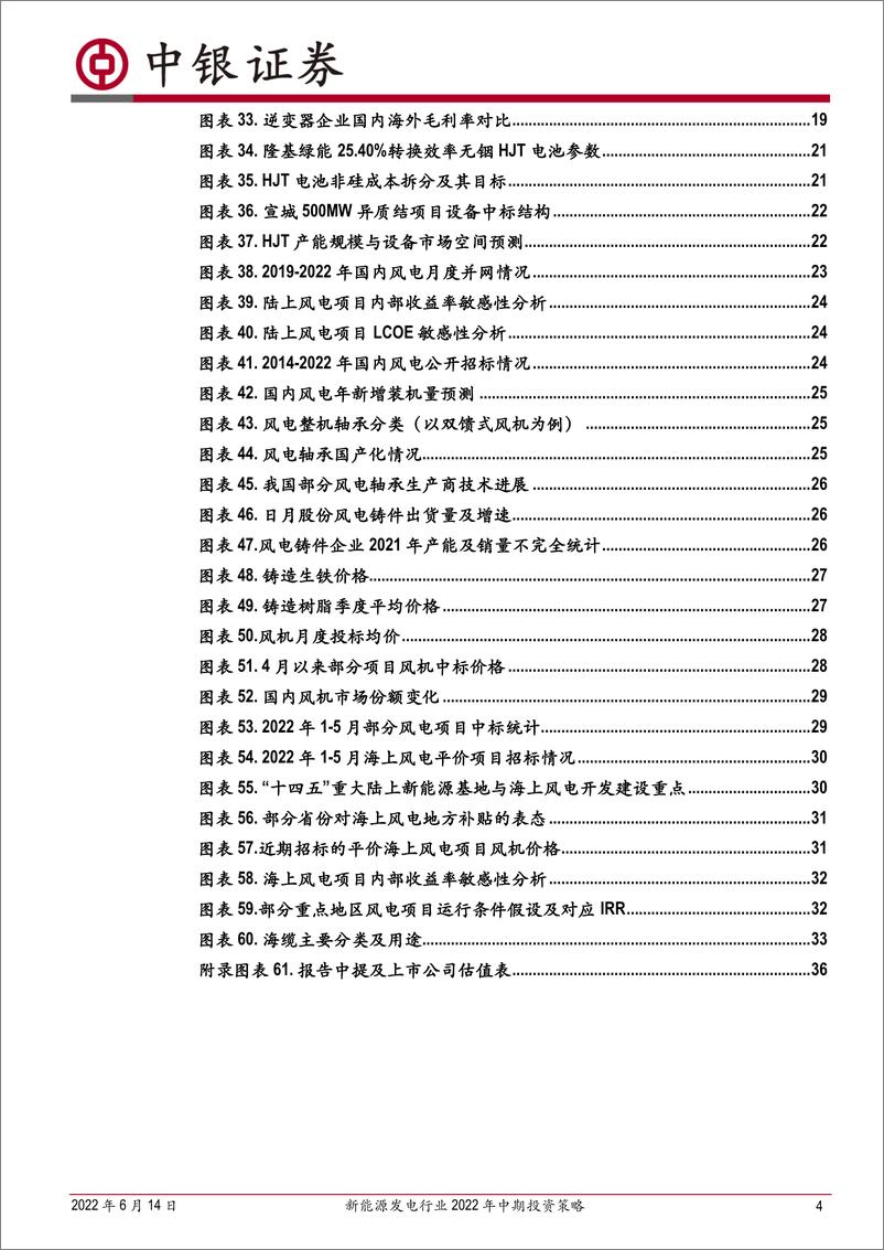 《新能源发电行业2022年中期投资策略：风光无限，行稳致远-20220614-中银国际-38页》 - 第5页预览图