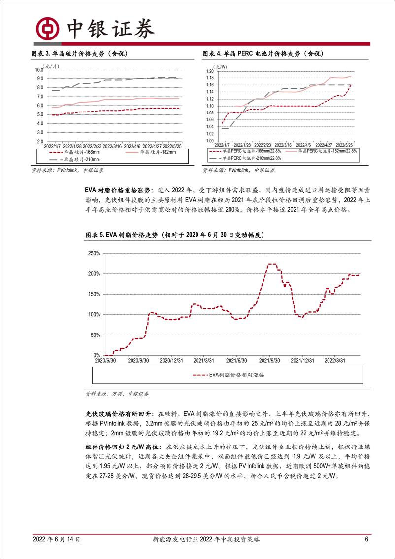 《新能源发电行业2022年中期投资策略：风光无限，行稳致远-20220614-中银国际-38页》 - 第7页预览图