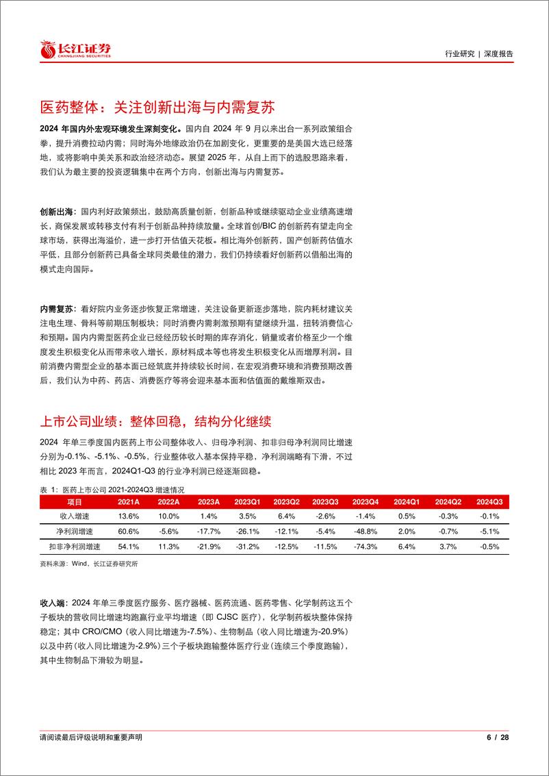 《医药行业2025年度投资策略：创新出海与内需复苏并行，医药大有可为-250106-长江证券-28页》 - 第6页预览图