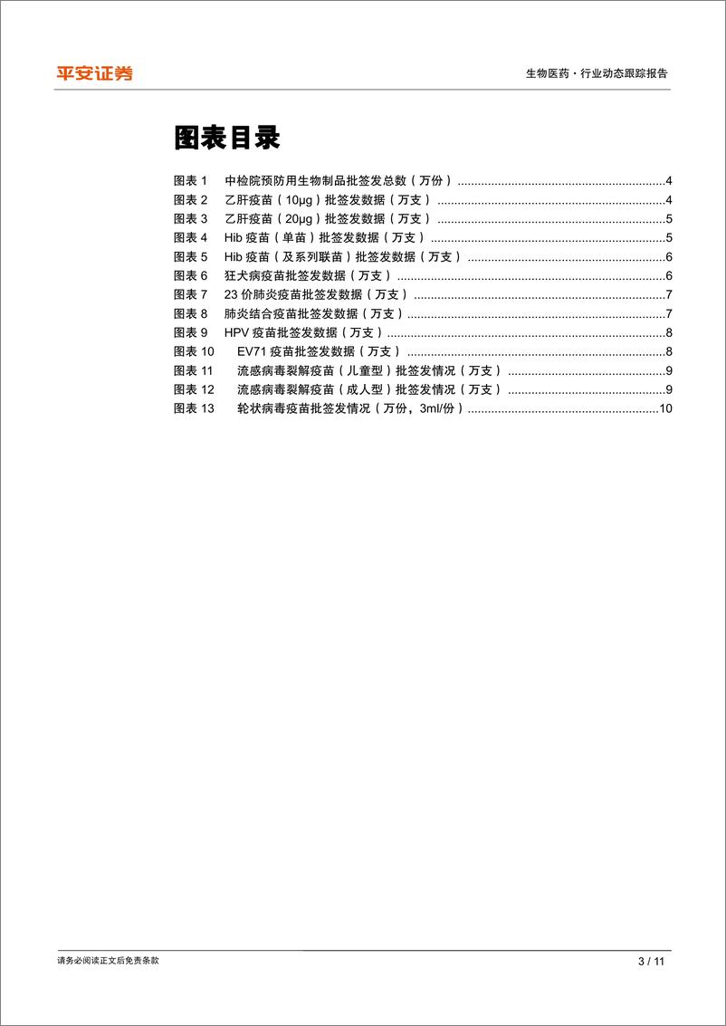 《生物医药行业动态跟踪报告：2020Q1疫苗批签发跟踪，国产PCV13上市-20200426-平安证券-11页》 - 第4页预览图