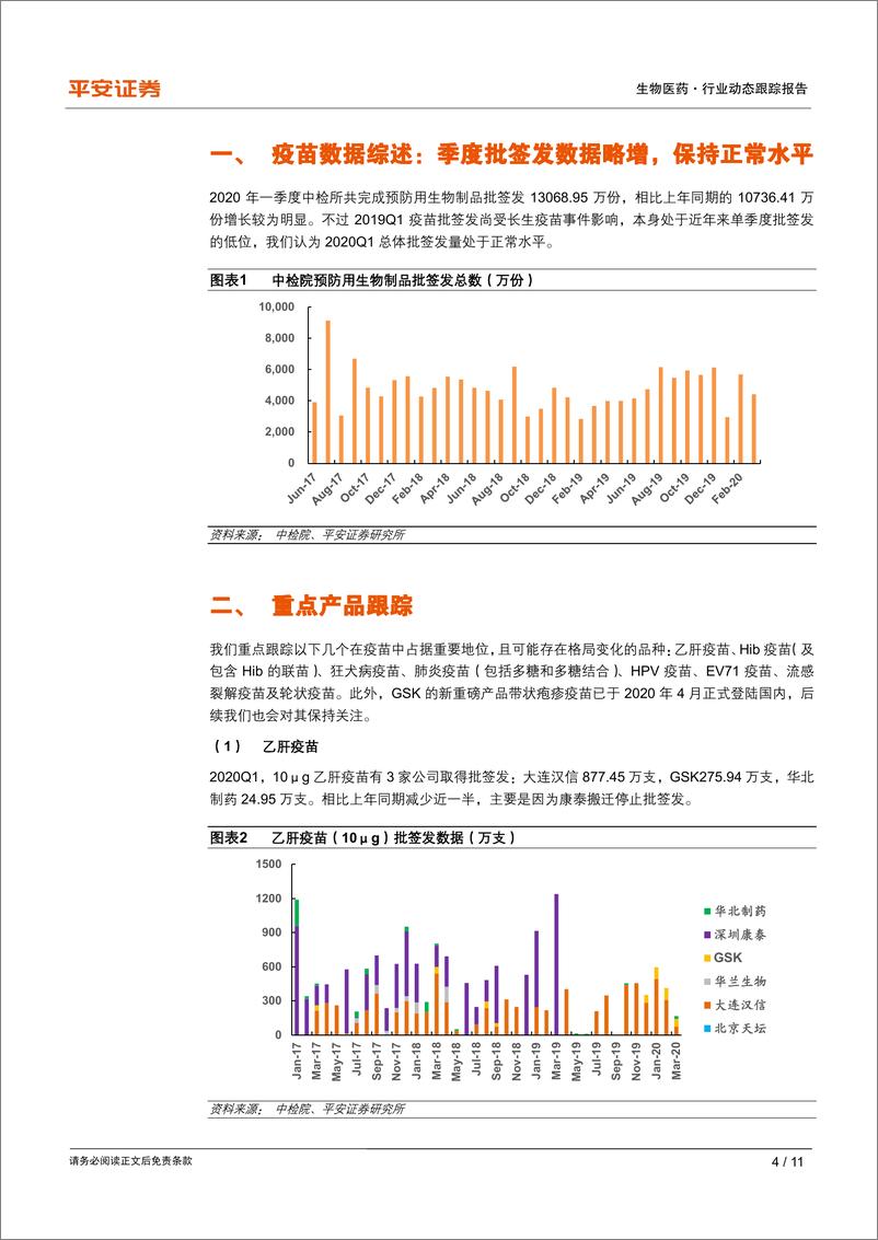 《生物医药行业动态跟踪报告：2020Q1疫苗批签发跟踪，国产PCV13上市-20200426-平安证券-11页》 - 第5页预览图