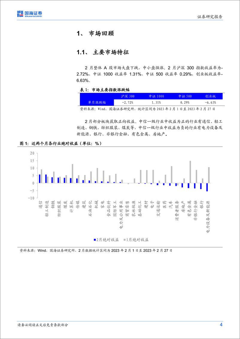 《行业配置策略月度报告：市场分化，赔率、宏观驱动策略双双战胜基准-20230228-国海证券-18页》 - 第5页预览图