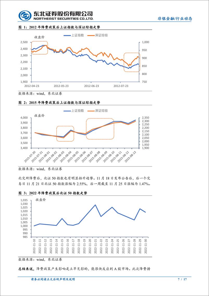 《非银金融行业：持续活跃资本市场，证监会政策利好券商-20230819-东北证券-17页》 - 第8页预览图