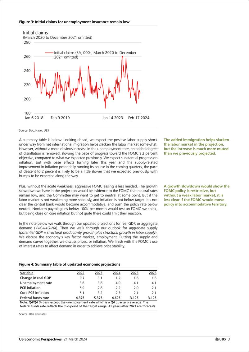 《UBS Economics-US Economic PerspectivesA new US outloo Pingle-107145292》 - 第3页预览图