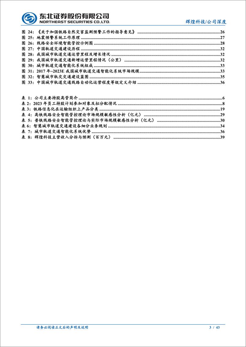 《辉煌科技(002296)信号监测老树新花，线路巡防箭在弦上-240813-东北证券-43页》 - 第3页预览图