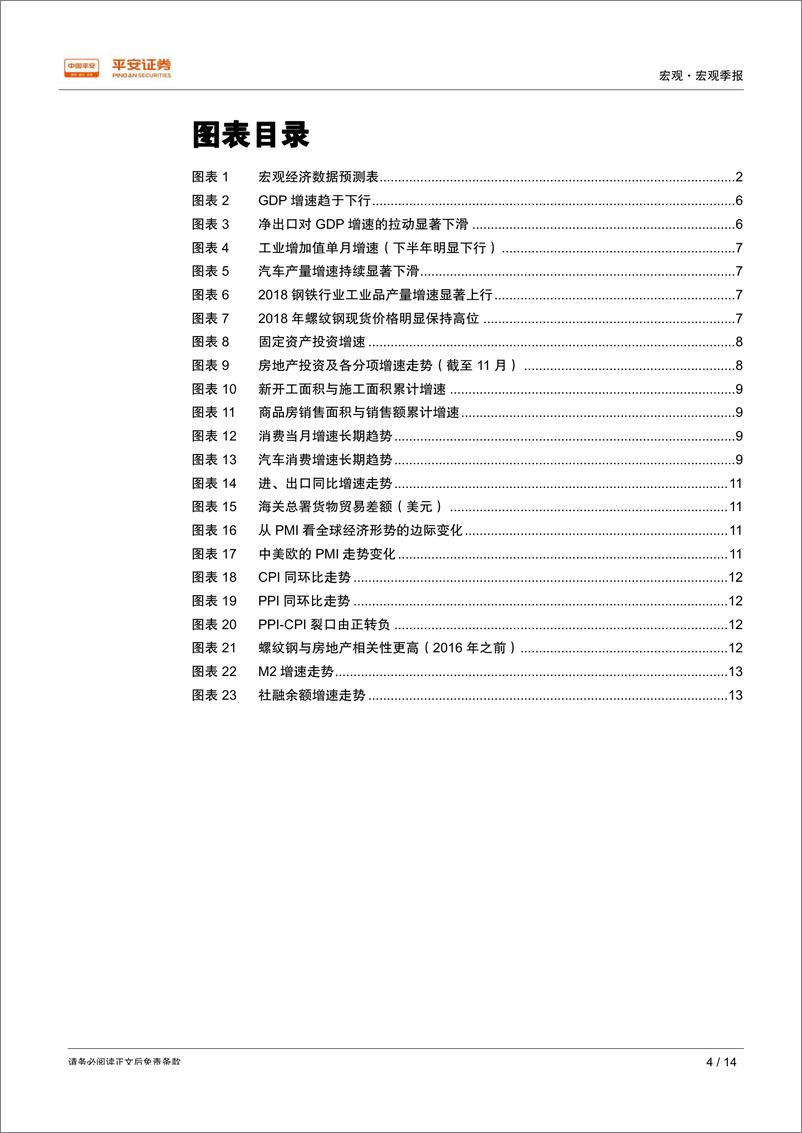 《宏观季报：增长仍趋乏力，政策预期上升-20190122-平安证券-14页》 - 第5页预览图