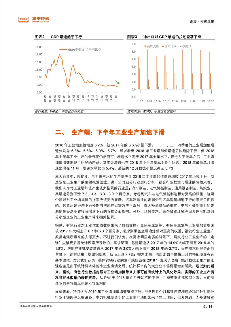 《宏观季报：增长仍趋乏力，政策预期上升-20190122-平安证券-14页》 - 第7页预览图