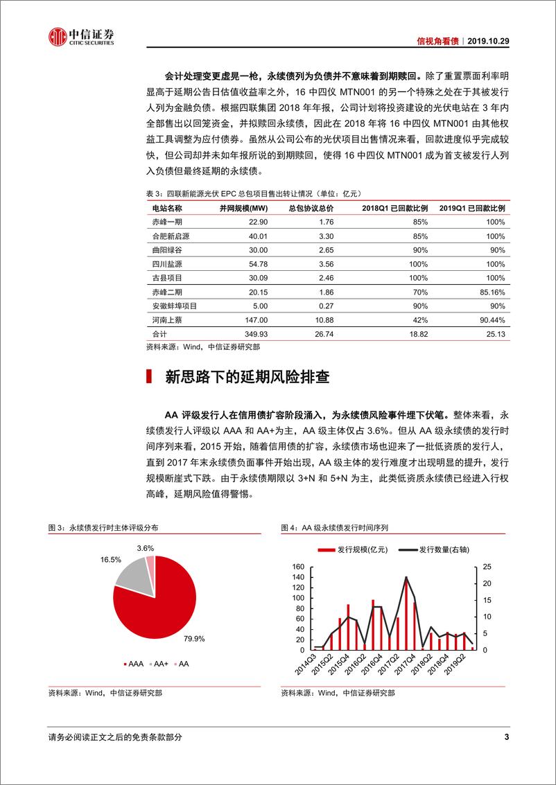 《信视角看债：关于近期永续债延期事件思考-20191029-中信证券-13页》 - 第6页预览图