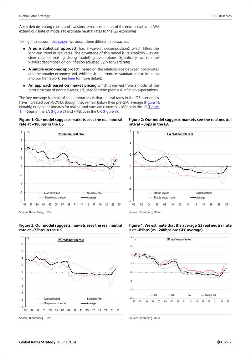 《UBS Fixed Income-Global Rates Strategy _Extending UBS neutral rate framework_...-108546472》 - 第2页预览图