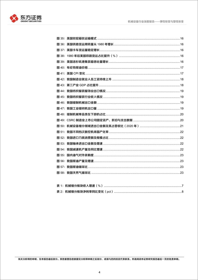 《机械设备行业：后疫情时代的投资逻辑之机械行业，弹性形变与塑性形变-》 - 第5页预览图