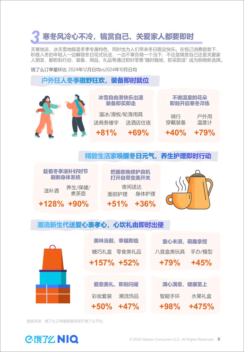 《即时零售激活冬季本地消费新场景》-12页 - 第8页预览图