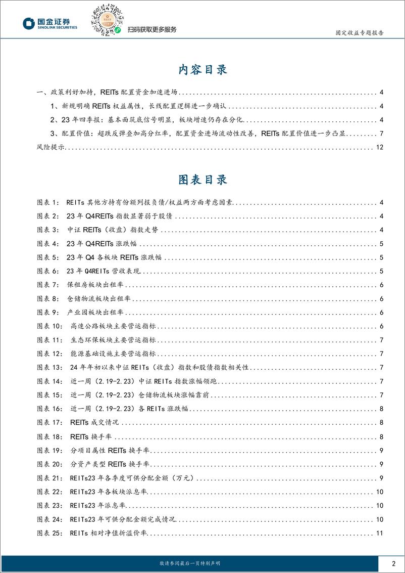 《固定收益专题报告：政策利好加持，REITs配置资金加速进场-20240226-国金证券-13页》 - 第2页预览图