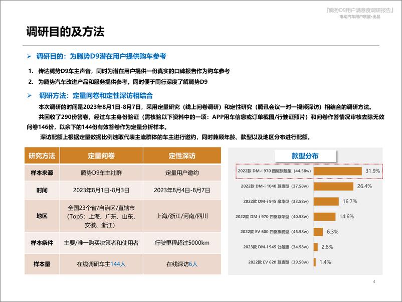 《2023腾势D9用户满意度调查报告-北京烹小鱼咨询有限公司-2023-55页》 - 第5页预览图