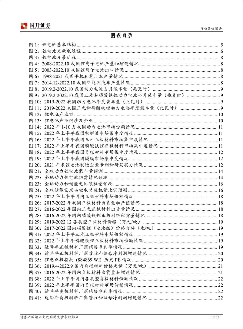 《锂电材料行业2023年度策略报告：发展稳定，需求仍大，回归价值，守正出奇-20221225-国开证券-32页》 - 第4页预览图