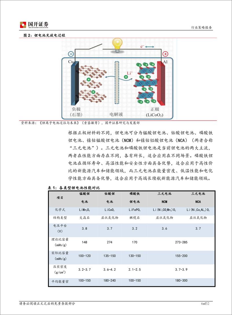 《锂电材料行业2023年度策略报告：发展稳定，需求仍大，回归价值，守正出奇-20221225-国开证券-32页》 - 第7页预览图