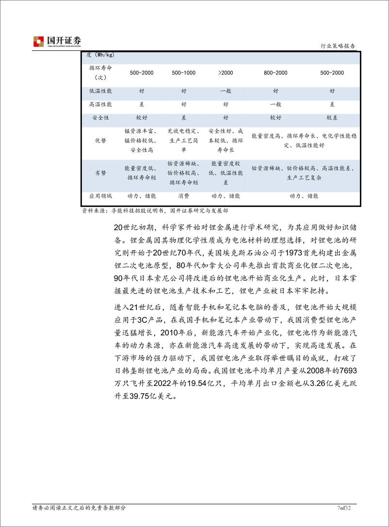 《锂电材料行业2023年度策略报告：发展稳定，需求仍大，回归价值，守正出奇-20221225-国开证券-32页》 - 第8页预览图