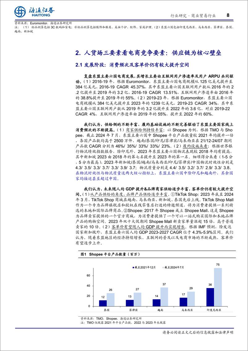 《商业贸易行业东南亚消费产业研究：电商渗透率快速提升的新兴市场-241201-海通证券-17页》 - 第8页预览图