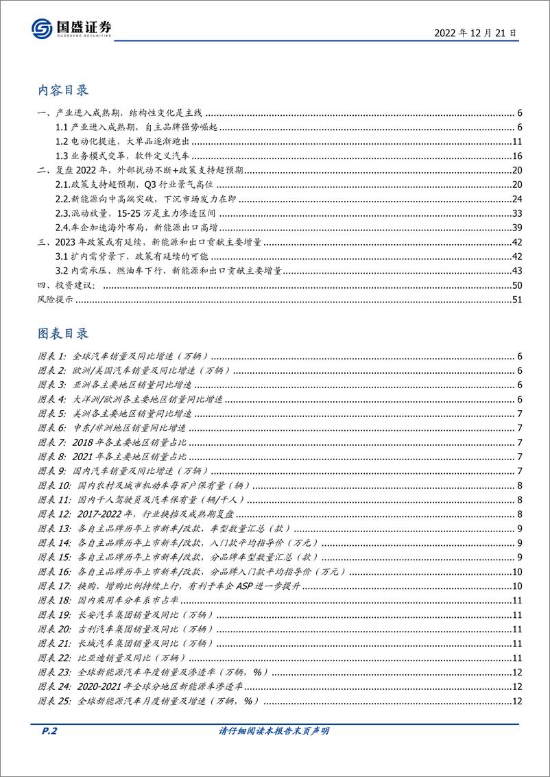 《汽车行业2023年度策略（整车篇）：电动智能加速，把握结构性机会-20221221-国盛证券-52页》 - 第3页预览图