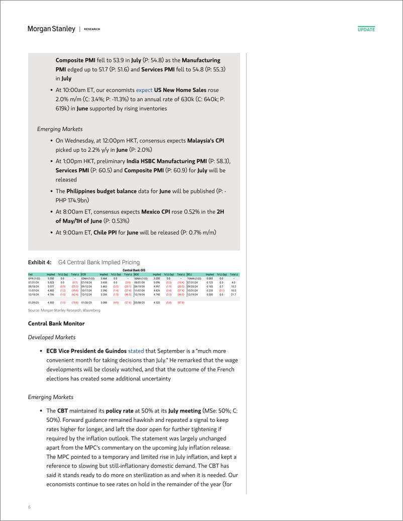 《Morgan Stanley Fixed-Global Macro Commentary July 23-109384907》 - 第6页预览图