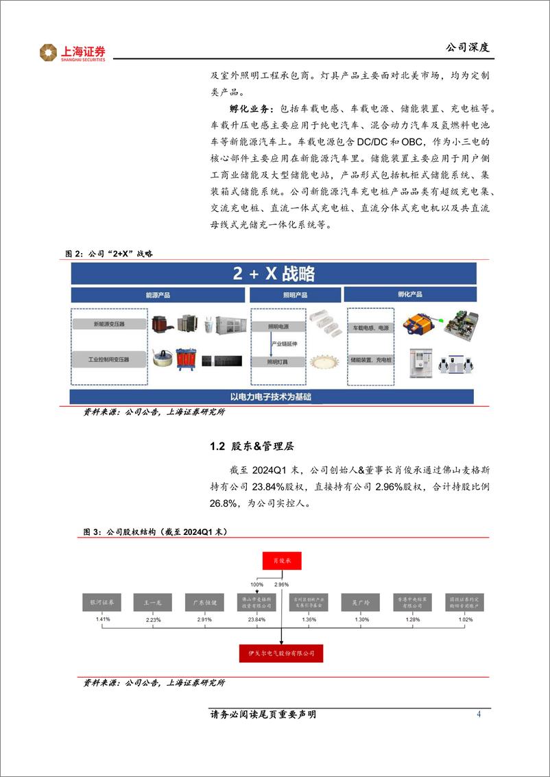 《伊戈尔-002922.SZ-深度报告：深耕电源领域，变压器出海迈入快车道-20240602-上海证券-17页》 - 第4页预览图