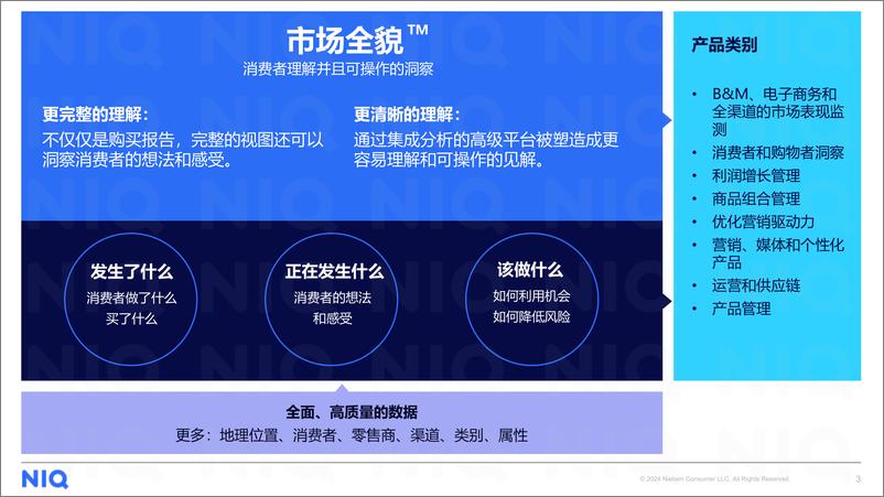 （中文简版）《Z世代消费报告》及消费者洞察解决方案发布会-尼尔森IQ - 第3页预览图