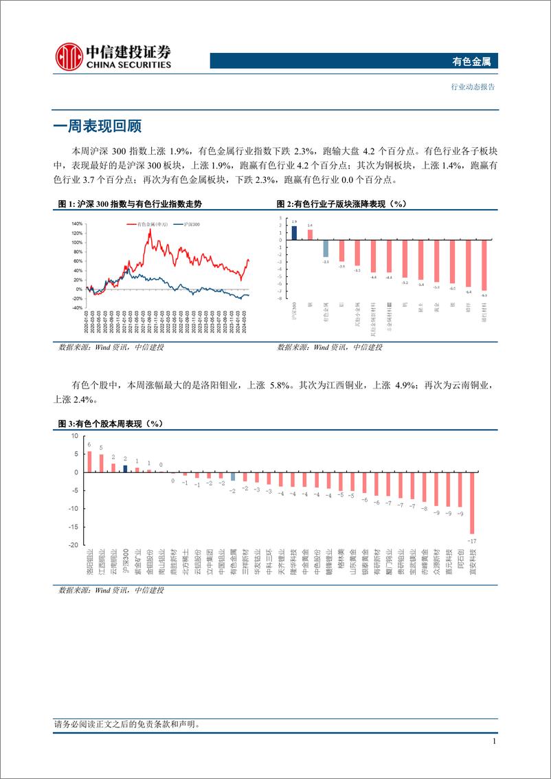 《有色金属行业：海外供需矛盾凸出，锡价加速上涨-240421-中信建投-12页》 - 第3页预览图