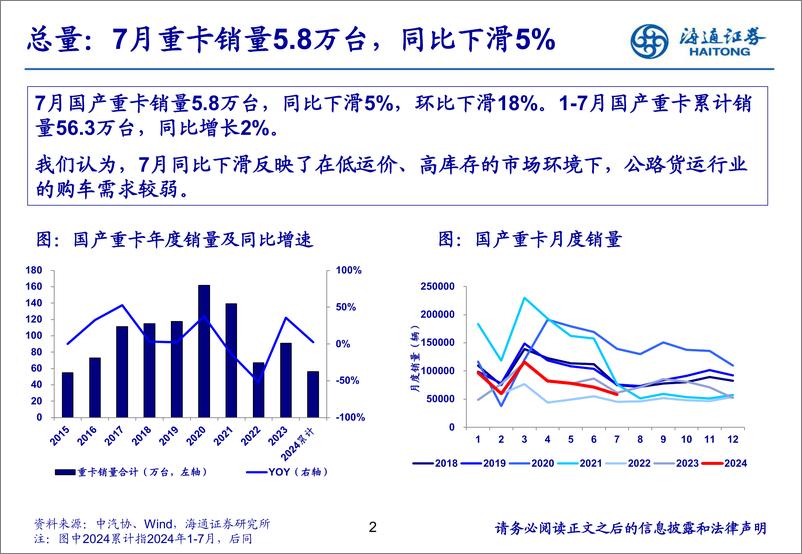 《汽车行业：7月重卡销量同环比下滑，新能源重卡表现亮眼-240820.-海通证券-22页pdf》 - 第2页预览图