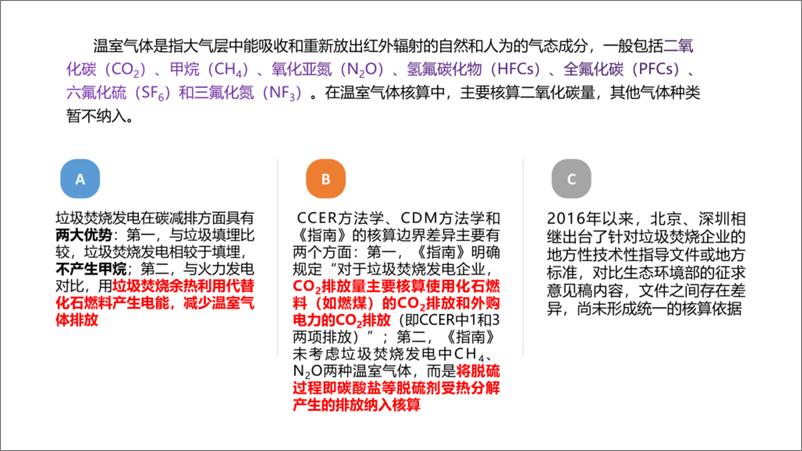 《浅谈碳中和视角下垃圾发电行业之路-光大环保-17页》 - 第8页预览图