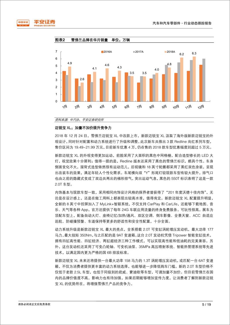 《汽车和汽车零部件行业草根调研系列之：雪佛兰、福特、比亚迪、名爵专攻细分市场-20190103-平安证券-19页》 - 第6页预览图