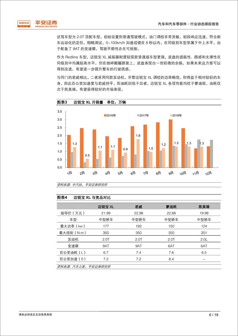 《汽车和汽车零部件行业草根调研系列之：雪佛兰、福特、比亚迪、名爵专攻细分市场-20190103-平安证券-19页》 - 第7页预览图