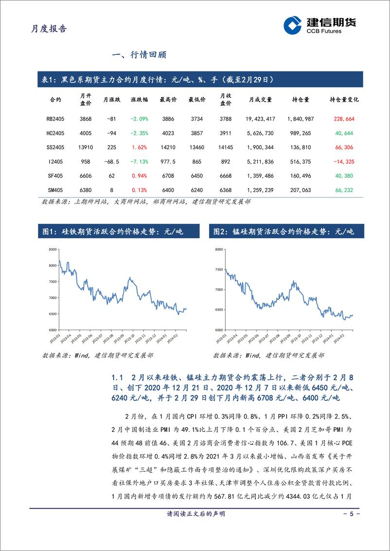 《铁合金月报：供过于求状态未改，但成本端支撑较强，预计3月双硅价格或将震荡运行-20240301-建信期货-18页》 - 第5页预览图