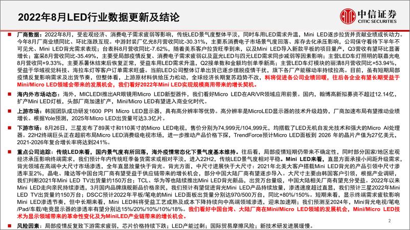 《LED行业深度追踪系列第42期（2022年8月）：车用LED仍显景气，Micro LED探索持续-20220930-中信证券-22页》 - 第3页预览图
