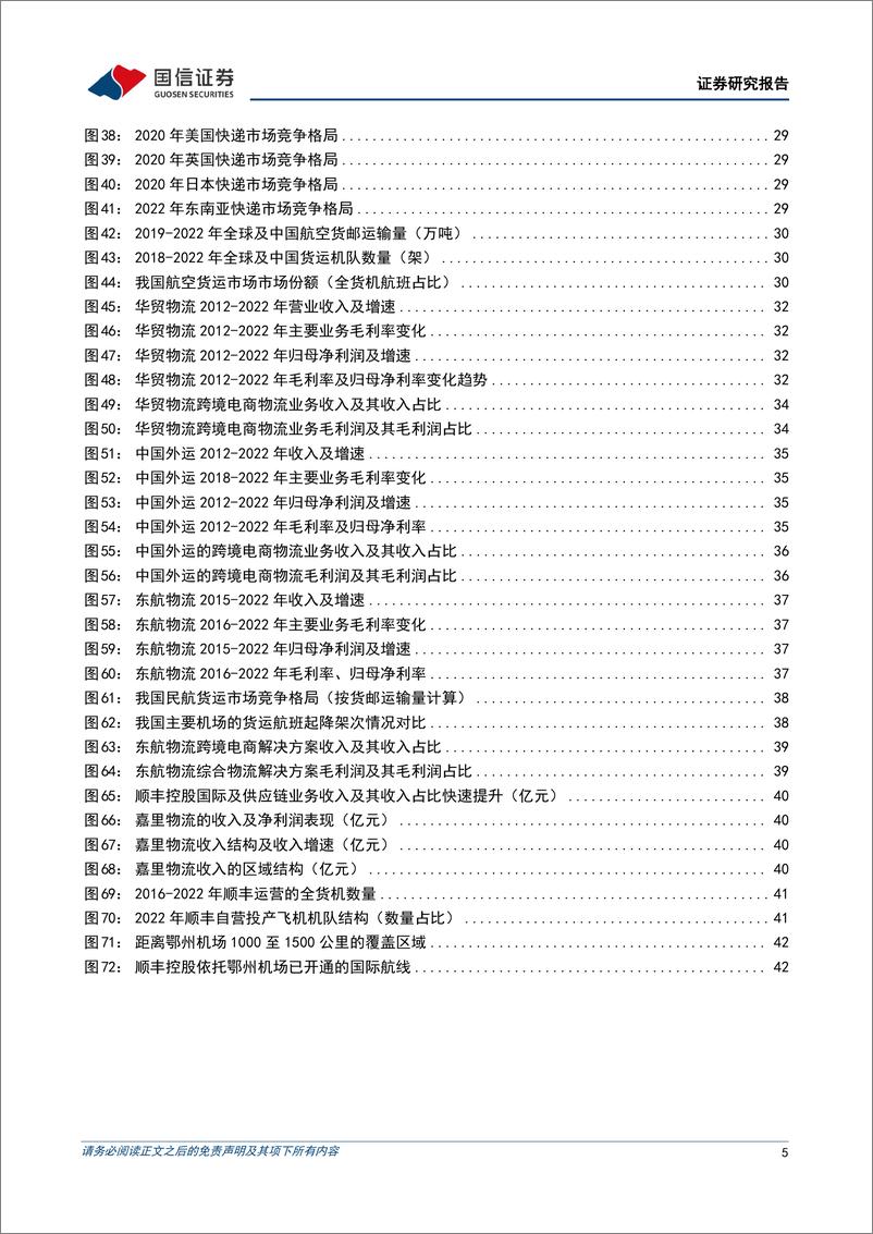 《物流出海研究系列一：顺应潮流，跨境电商物流迎来发展红利》 - 第5页预览图