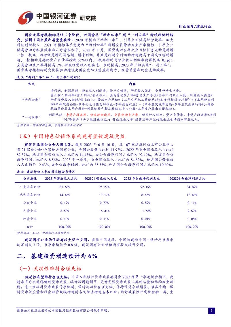 《建筑行业2023年中期投资策略：“中特估”修复价值，“一带一路”助成长-20230617-银河证券-23页》 - 第7页预览图