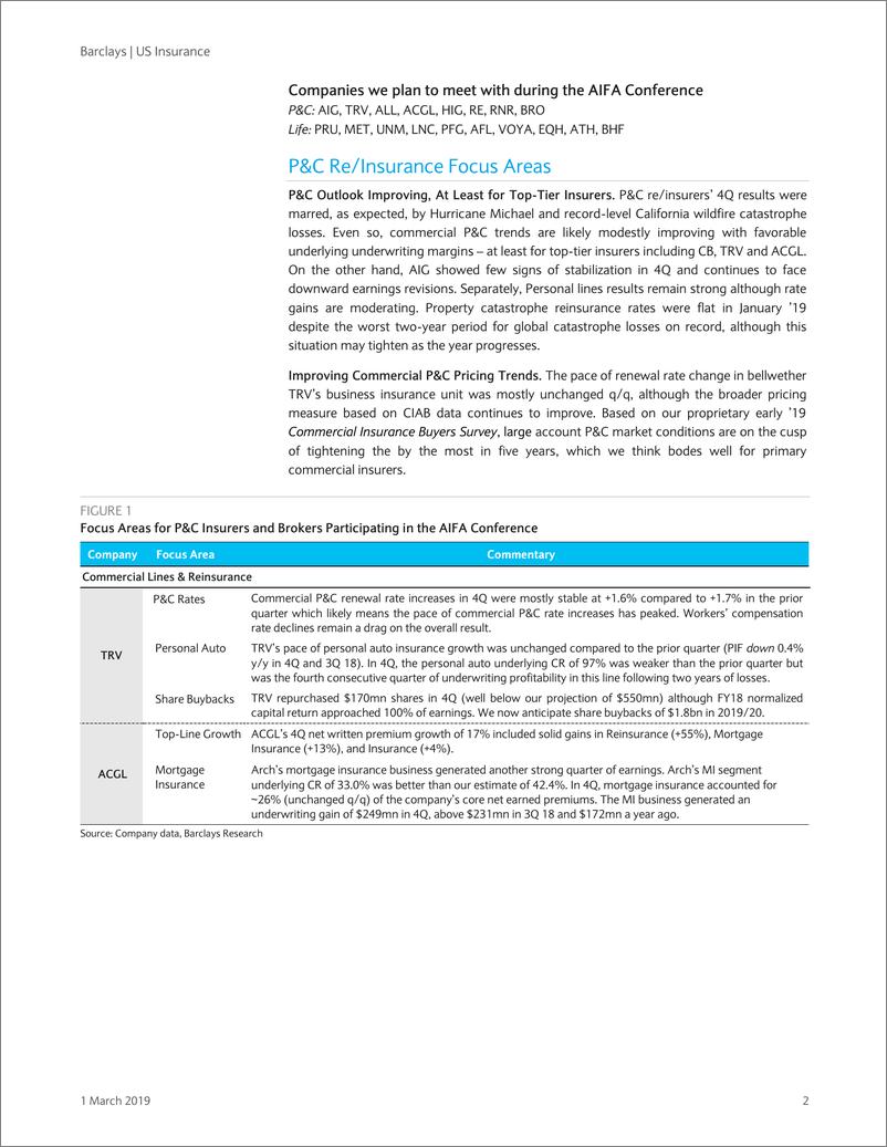 《巴克莱-美股-保险行业-美国保险业AIFA预览：财险前景好于寿险-2019.3.1-33页》 - 第3页预览图
