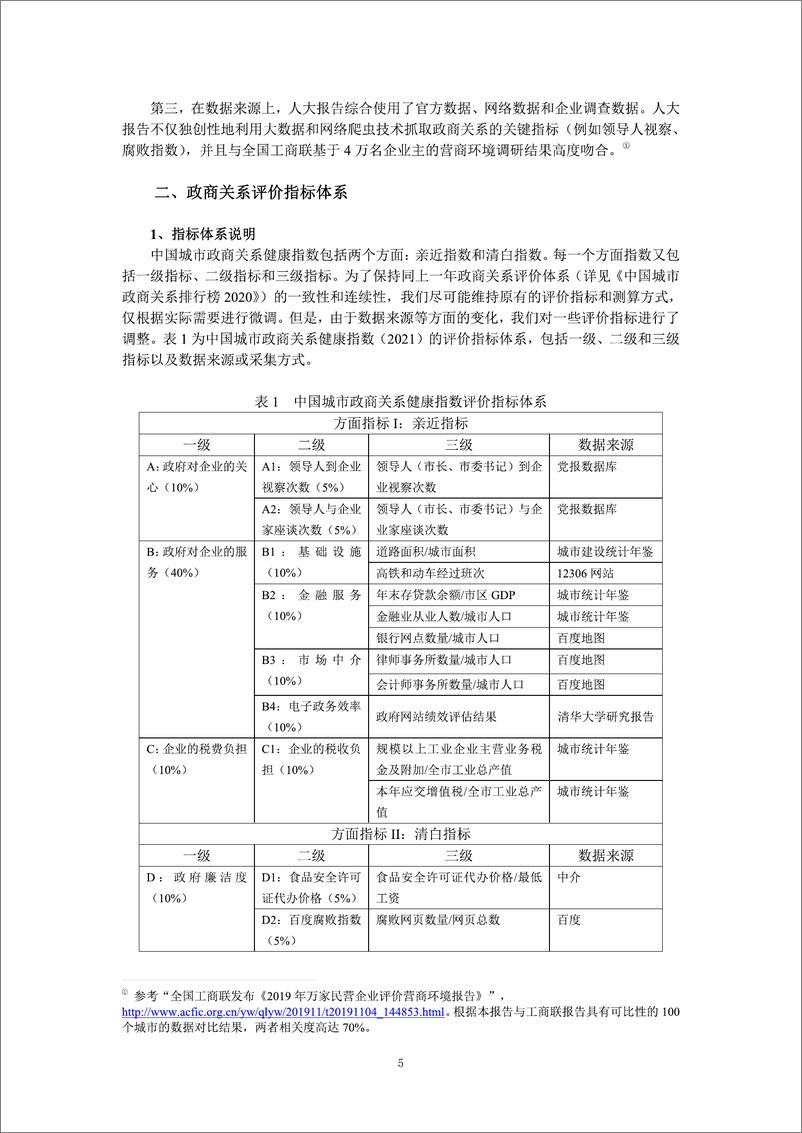 《2021-中国城市政商关系评价报告2021》 - 第6页预览图