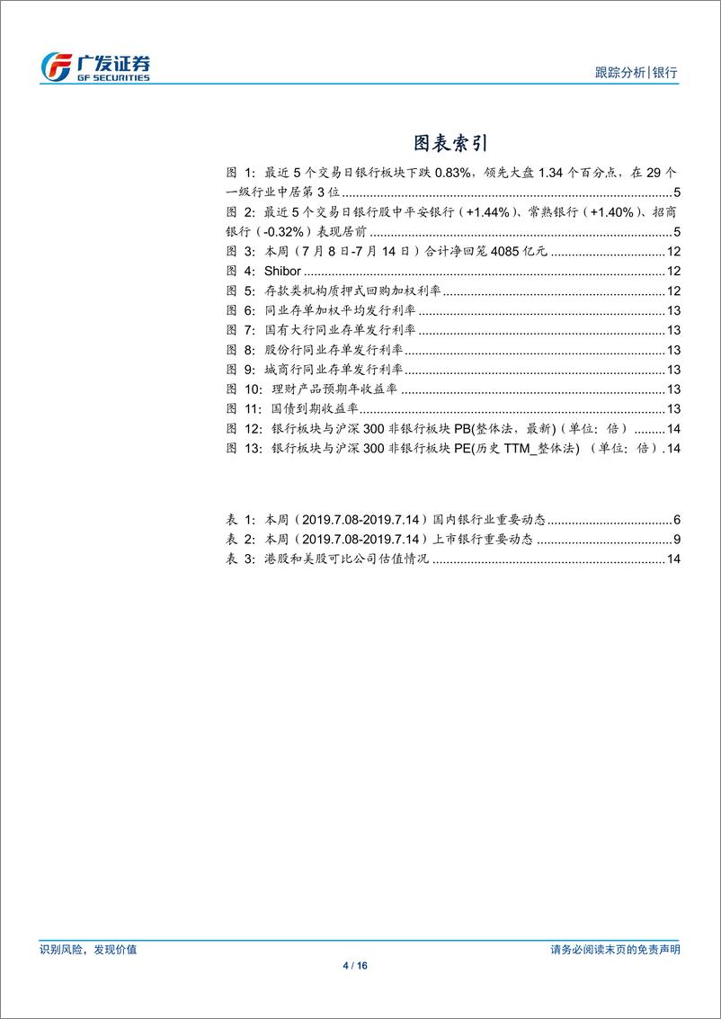 《银行业：业绩将成主导变量，板块或进入震荡期-20190714-广发证券-16页》 - 第5页预览图