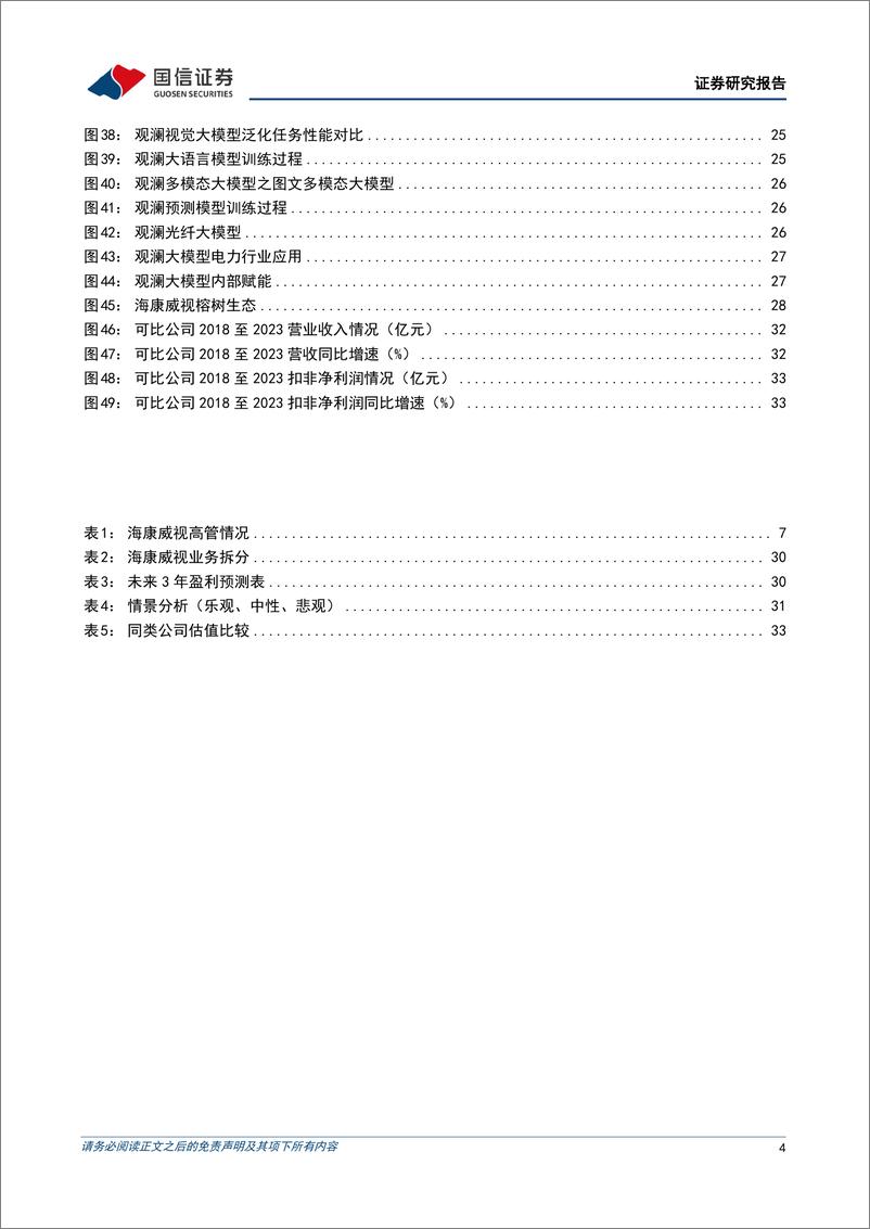 《海康威视(002415)感知与认知技术螺旋上升，引领智能物联新未来-240709-国信证券-38页》 - 第4页预览图