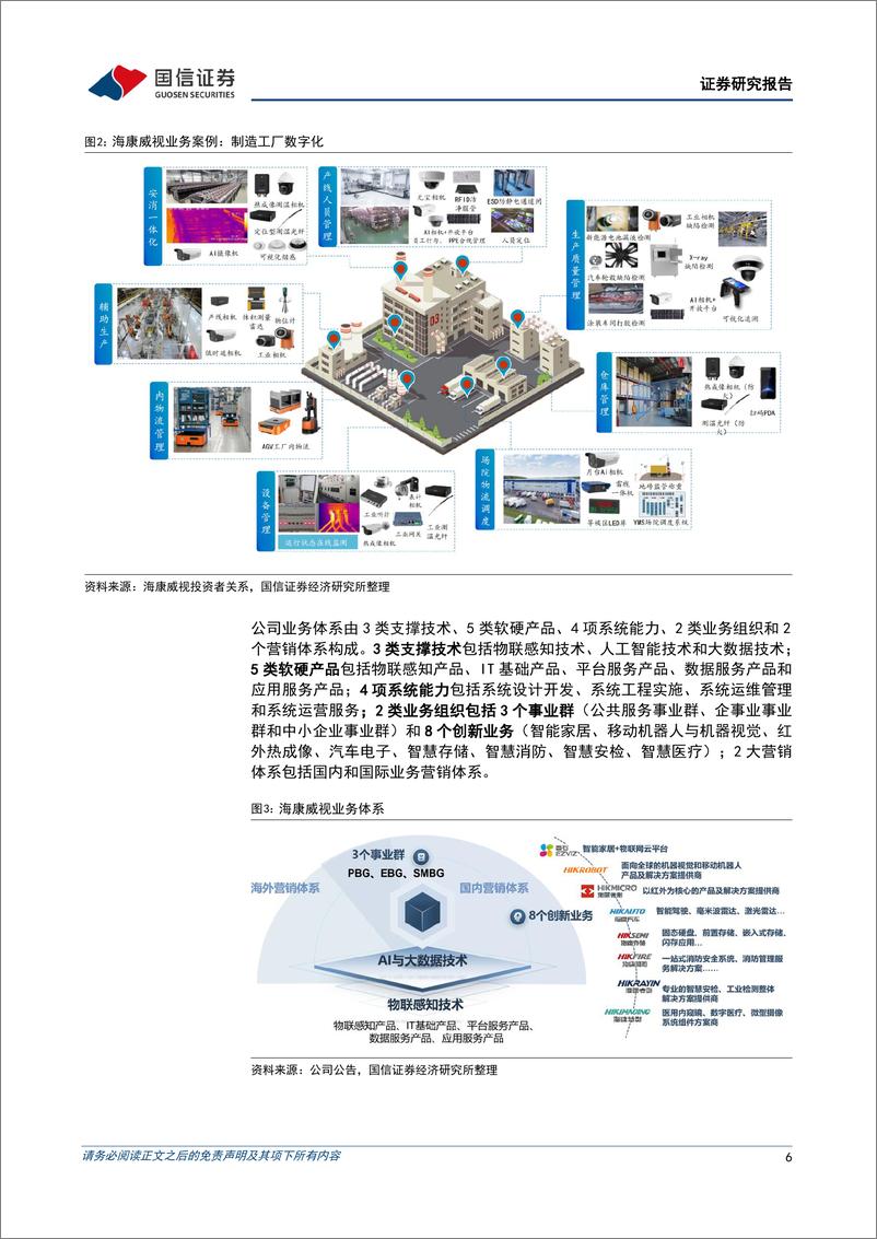 《海康威视(002415)感知与认知技术螺旋上升，引领智能物联新未来-240709-国信证券-38页》 - 第6页预览图